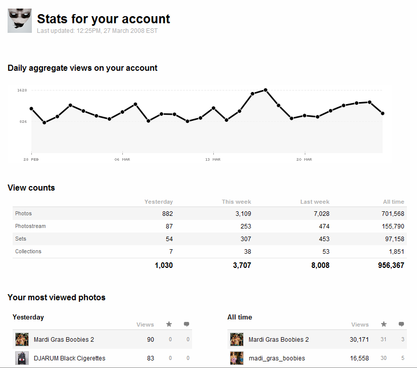 flickr_stats.PNG