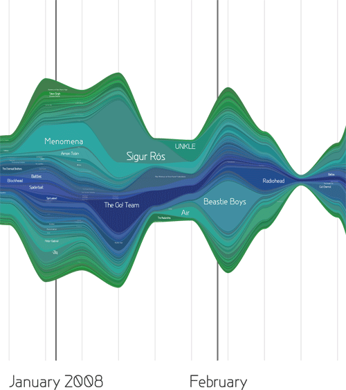 graph_25260.gif