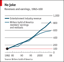 profits_graph.gif