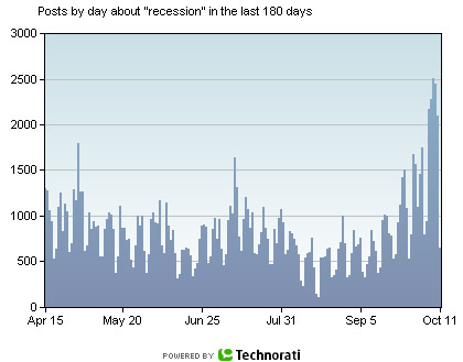 recession.jpg